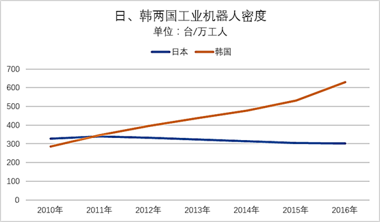 1518309455287090929.png image.png